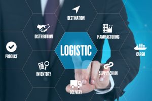 ייעוץ לוגיסטי